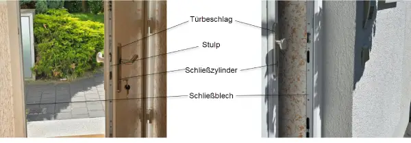 Haustür – Außen und Innenansicht mit Beschlag, Stulp, Schließzylinder und Schließblech